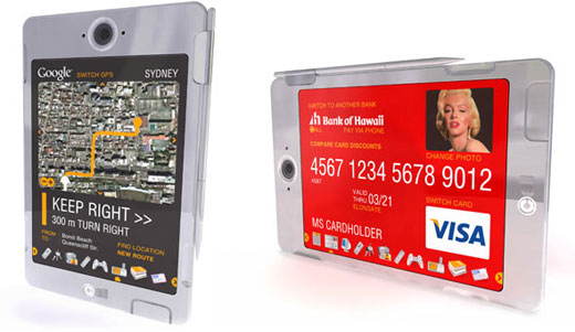 multifunctional credit card