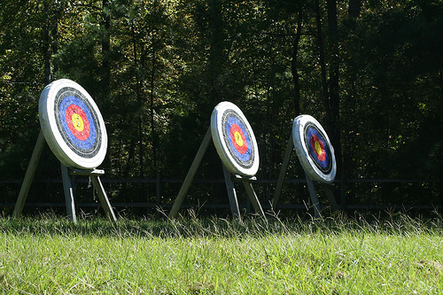targets