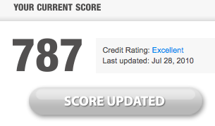 score score