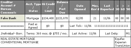 How to Read Your Credit Report