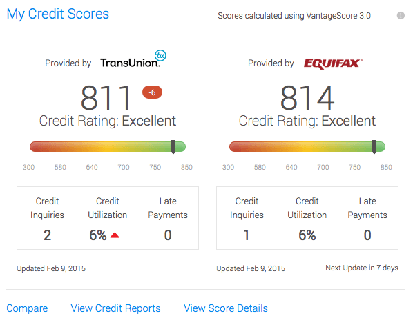 two scores