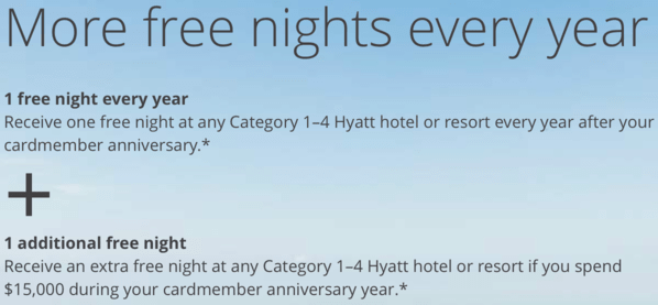 Hyatt free nights