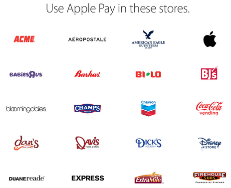 where to shop